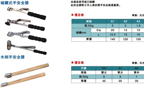 磁铁式手安全器