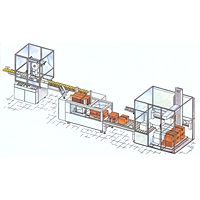 自動棧板裝置機械 (RBP-20)